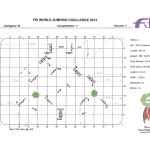 FEI Cat B Competition 1 Round 1 2012 Course Builders