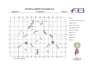 FEI Cat B Competition 1 Round 1 2012 Course Builders