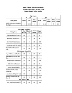 SL1 2016 - RESULTS